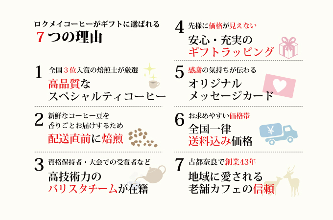 ロクメイコーヒーがギフトに選ばれる7つの理由