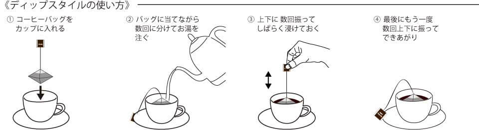 ディップスタイルの淹れ方