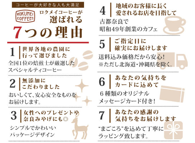 ロクメイコーヒーが選ばれる7つの理由