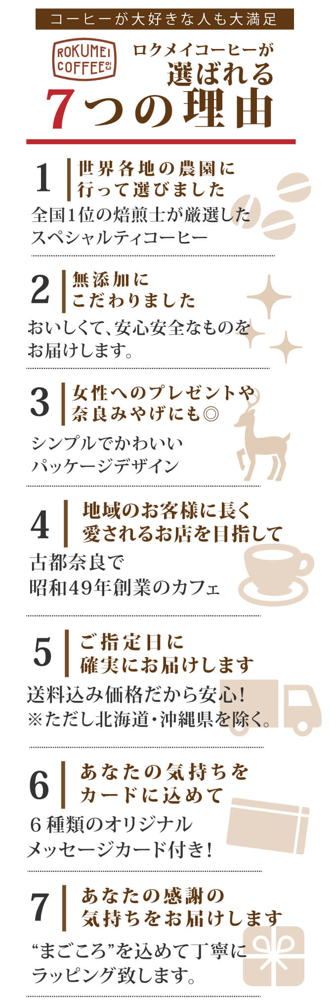 ロクメイコーヒーが選ばれる7つの理由